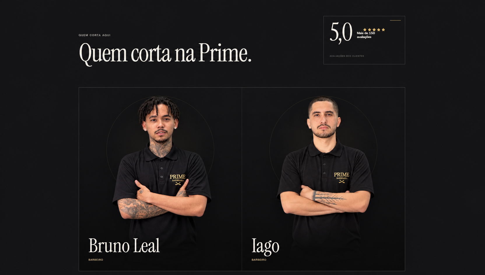 Apresentação da equipe da Barbearia Prime